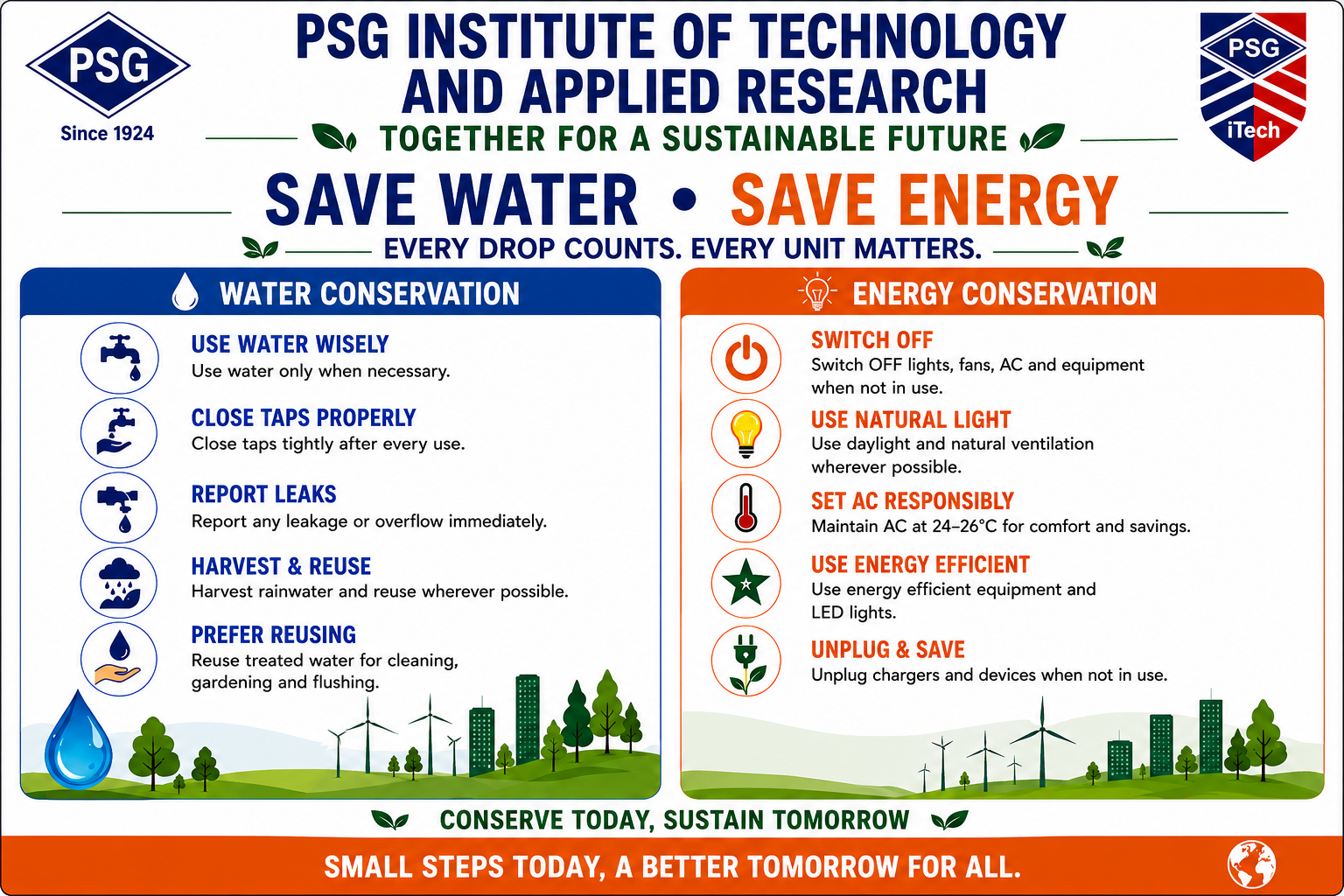 Water and Energy Conservation